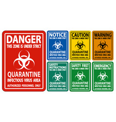 Quarantine Infectious Virus Area Sign Isolate On