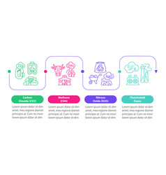 Greenhouse Effect Infographic Template