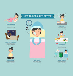 How To Get Sleep Better Infographic