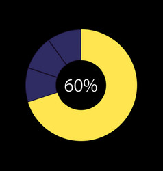 Performance Assessment Circle Infographic Design