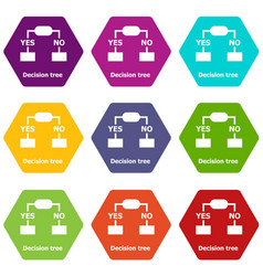 Decision Tree Icons Set 9