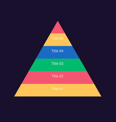 Information Retention Infographic Pyramid Chart