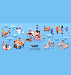 Big Happy Family Infographics