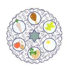 Passover Seder Plate With Food Cartoon