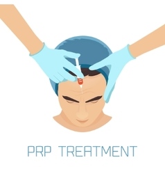 Prp Facial Treatment For Men