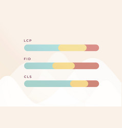 Core Web Vitals Web Site Performance Metrics Lcp