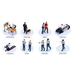 Isometric Police Compositions Set