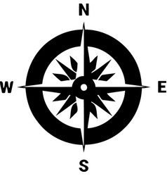 Compass Wind Rose North South East West