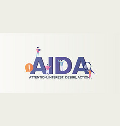 Aida Marketing Model Consumption Attention