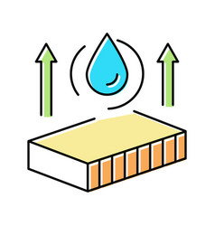 Hydrophobicity Mineral Wool Color Icon