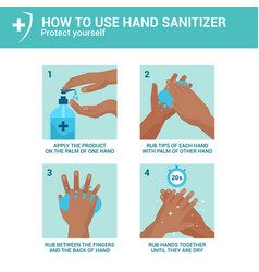 Medical infographic - how to use hand sanitizer Vector Image