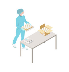 Pharmaceutical Lab Worker Composition