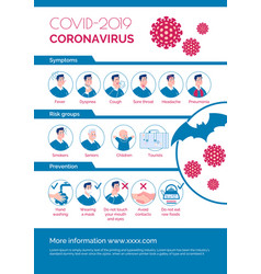 Information Covid2019