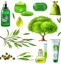 Products Of Tea Tree Set