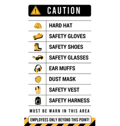 Construction Safety Poster Design