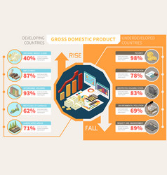 Gross Domestic Product Isometric Infographics