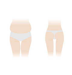 Back View Of Woman Body Fat And Slim