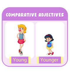 Comparative Adjectives For Word Young