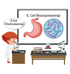 Young Doctor Explaining Food Poisoning