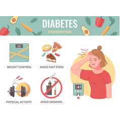 Diabetes Cartoon Infographics