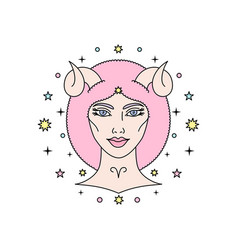 Aries Zodiac Sign