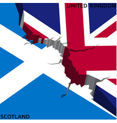 Division Of Scotland