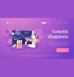 Genetic Testing Landing Page Concept