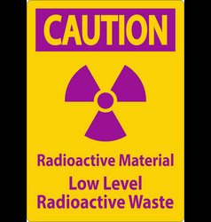 Caution Sign Radioactive Materials Low Level