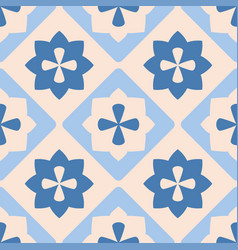 Indigo Blue Decorative Floor Tiles Pattern