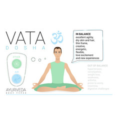 Vata Dosha Ayurveda