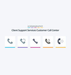 Call Flat 5 Icon Pack Including Dial Call Call