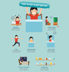 How To Get Sleep Better Infographic