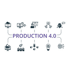 Production 40 Icon Set Contains Editable Icons