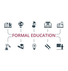 Formal Education Set Icon Editable Icons