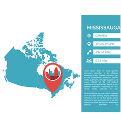 Mississauga Map Infographic