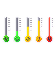 Stress Or Pain Level Thermometer Face With