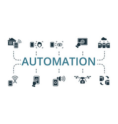 Automation Set Icon Editable Icons