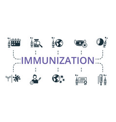 Immunization Set Icon Editable Icons