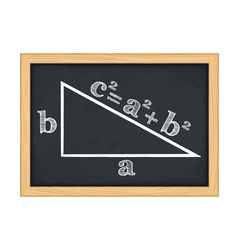 Pythagoras Theorem