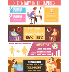 Sedentary Lifestyle Retro Cartoon Infographics