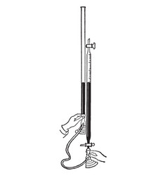 Hempel Gas Burette Vintage