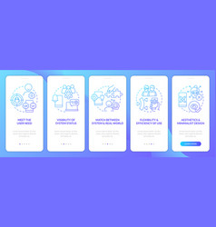 User Experience Design Research Blue Gradient