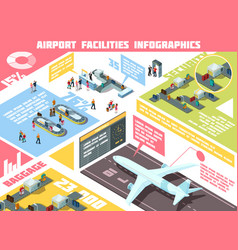 Airport Isometric Infographics