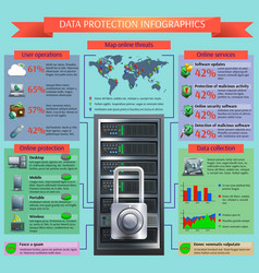 Data Protection Infographic Set