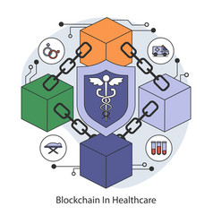 Blockchain Technology In Healthcare Concept Flat