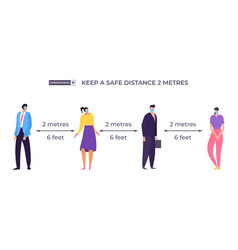 Keep Safe Distance 2 Metres Between Character