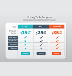 Pricing Table Template Graphic Design