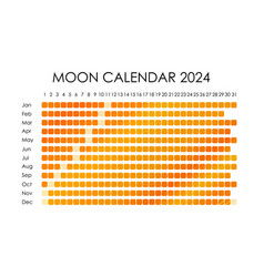 2024 Moon Calendar Astrological Calendar Design