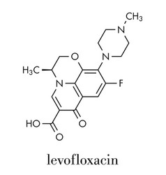 Levofloxacin Antibiotic Drug Fluoroquinolone