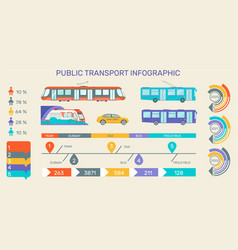 Public Transport Infographic